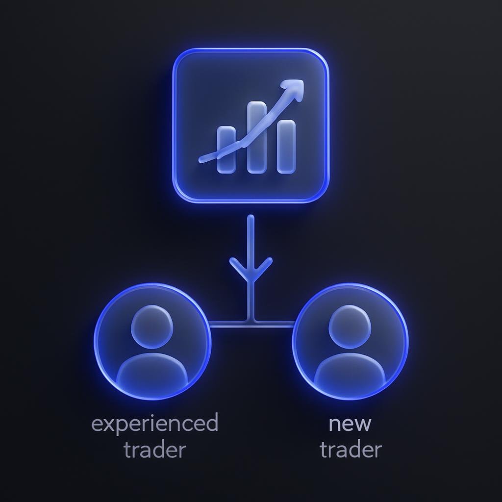 Best Crypto Copy Trading Platform for Beginners Illustrate the concept of copy trading with a flowchart showing how trades are copied from experienced to new traders.
