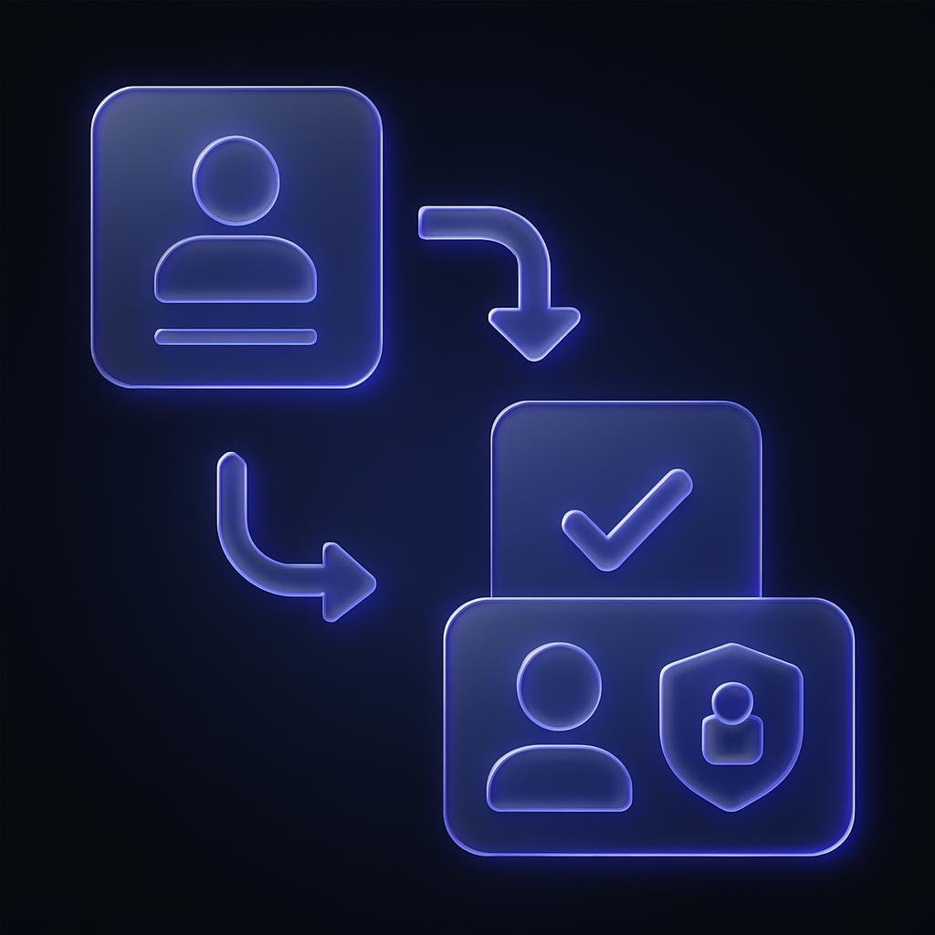 Step-by-step flowchart for account setup and KYC process